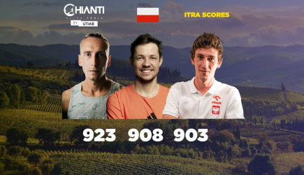 Kubica i Malina w elicie elit!