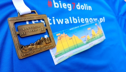 Co cię nie zabije… czyli relacja z Biegu 7 Dolin 64 km